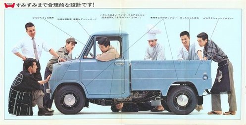 Honda High Rpm Beginnings Part 1 Japanese Nostalgic Car