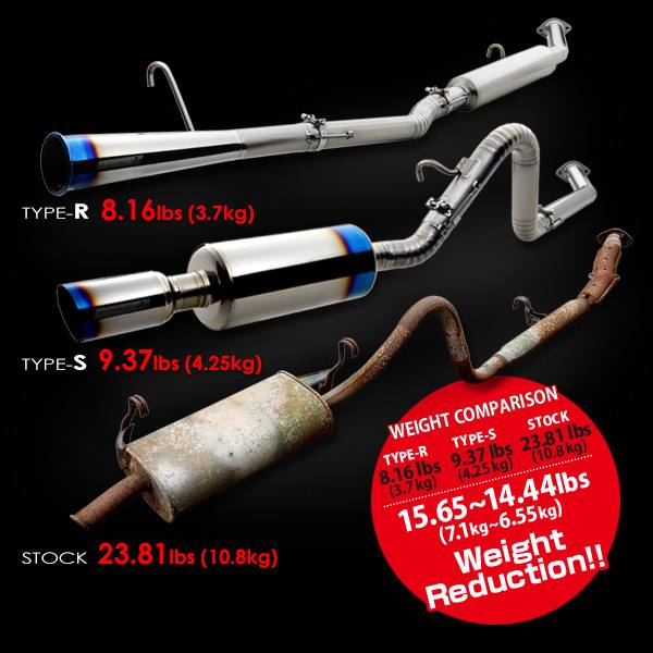 toyota exhaust pipe curve #2 toyota exhaust pipe curve #2