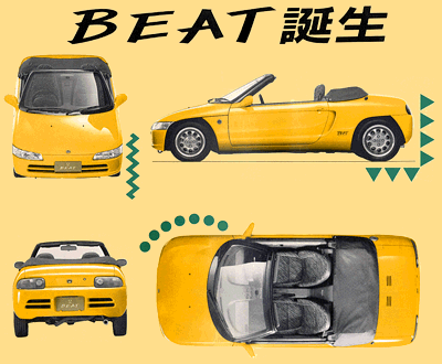 Honda Beat