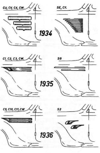 chrysler airflow louvers