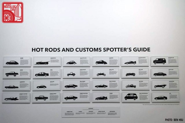 _PetersenMuseumCustomCarSpottersGuide w