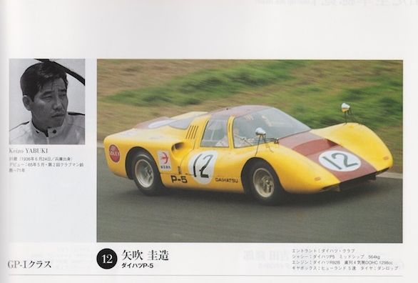 Motorsport 1967 Daihatsu P 5 Race Car Restored Japanese Nostalgic Car