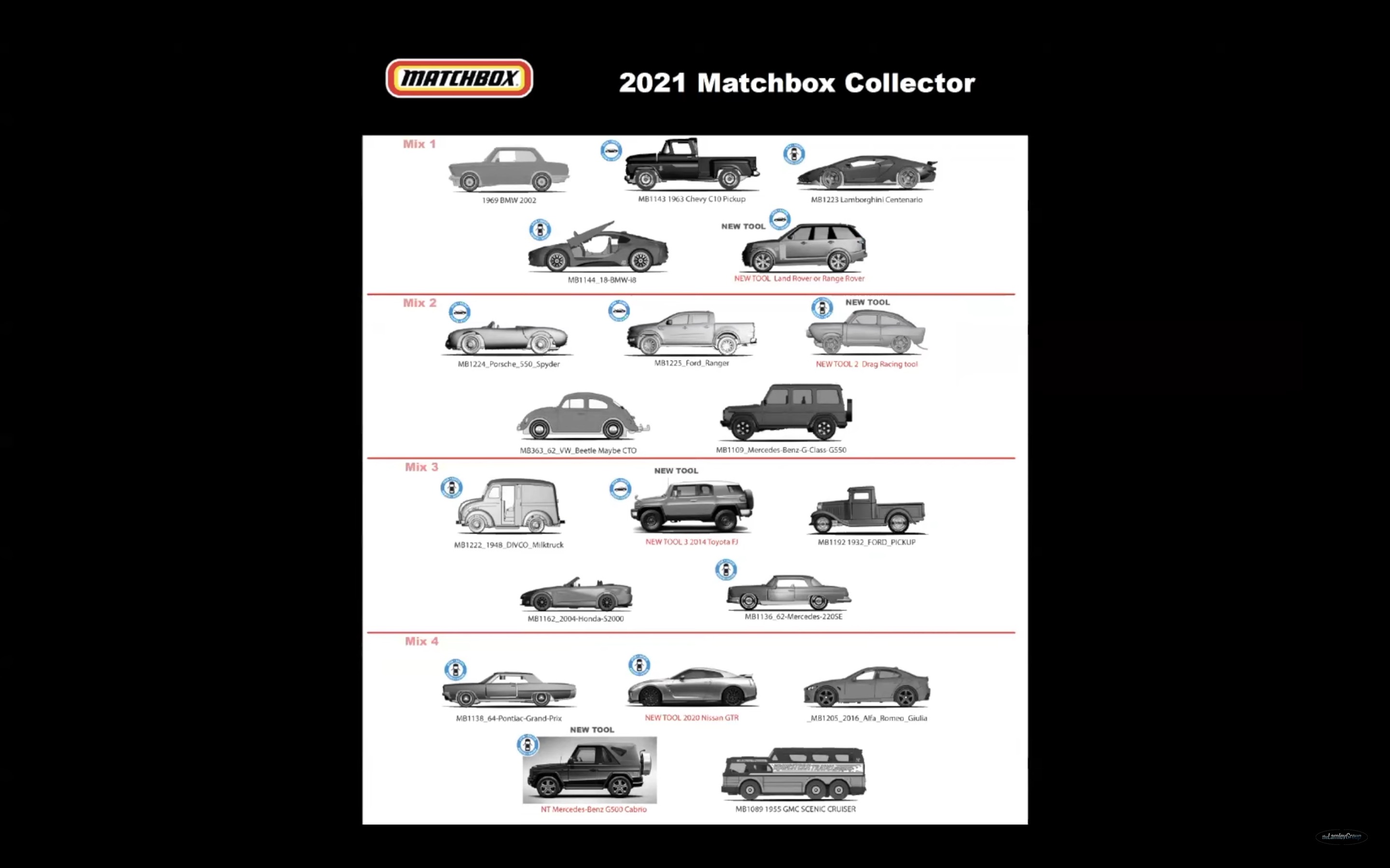 Minicars 21 Matchbox Lineup Includes Mr2 Brat T360 And More Japanese Nostalgic Car